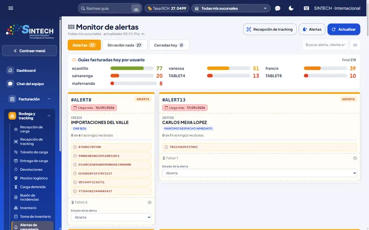 Monitor de alertas de paquetería del Sistema de Logística Internacional